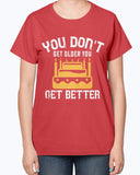 bff2dc8210c74855f0d556b08a9ee2832bcf3008014ef411058f471c9462c4f5